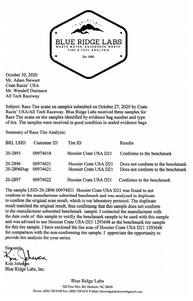 ATR-BlueRidgeLabs-10242020