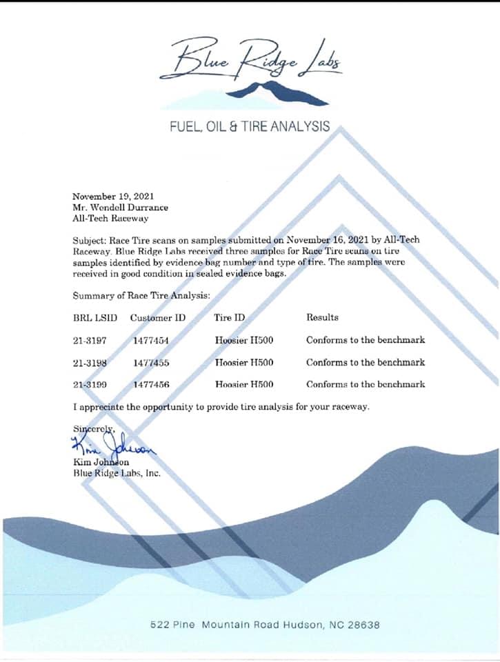Lab Results for 11/13/2021