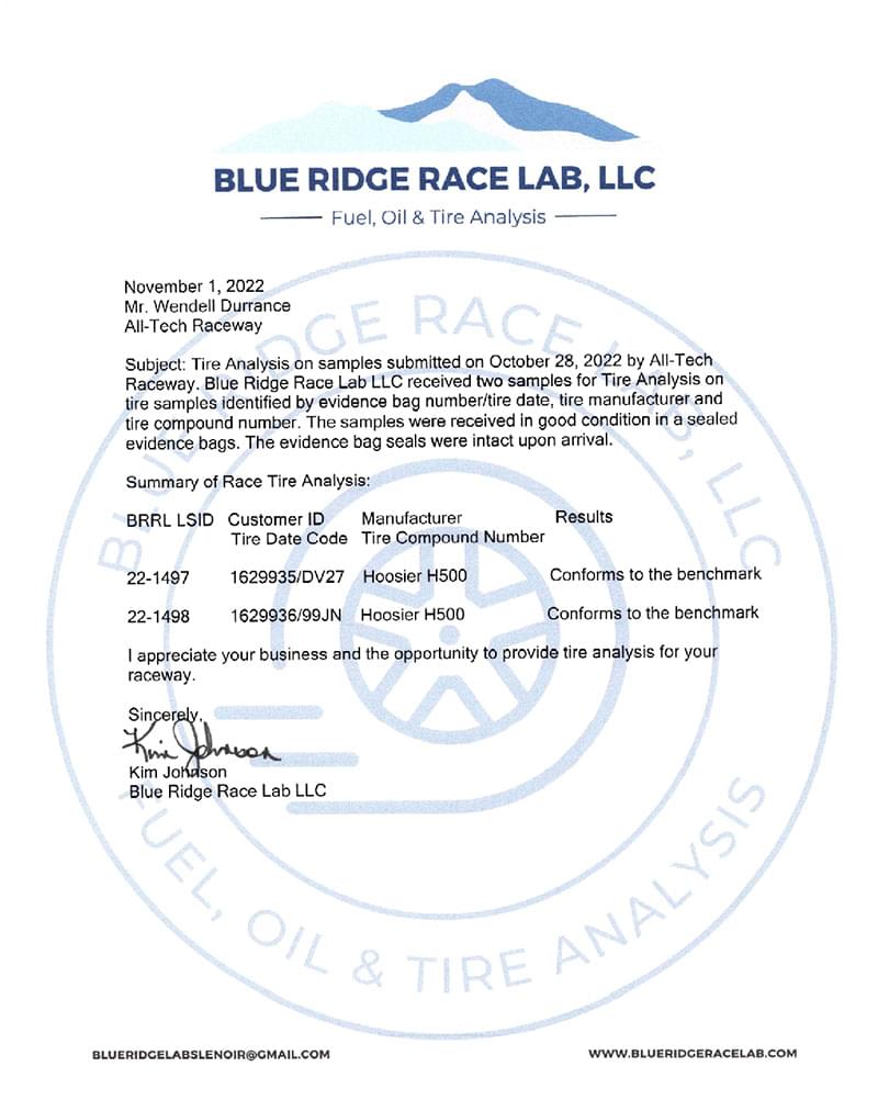Blue Ridge Lab Results for 03/05/2021