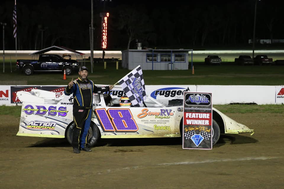 Race Results for 06/03/2023